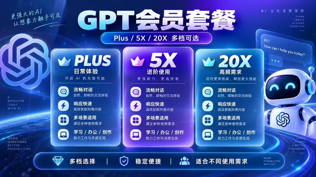 ChatGPT plus 卡付代充（可开电子发票）