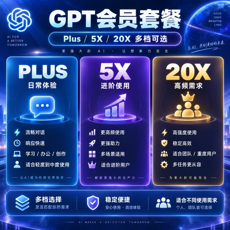 ChatGPT plus 卡付代充（可开电子发票）